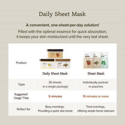 SKINFOOD – Masque Quotidien A LA CAROTTE